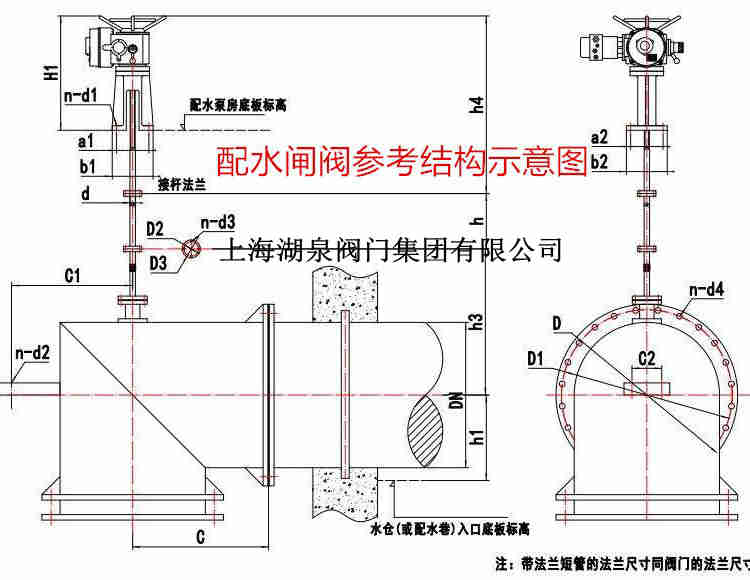 礦用閘閥