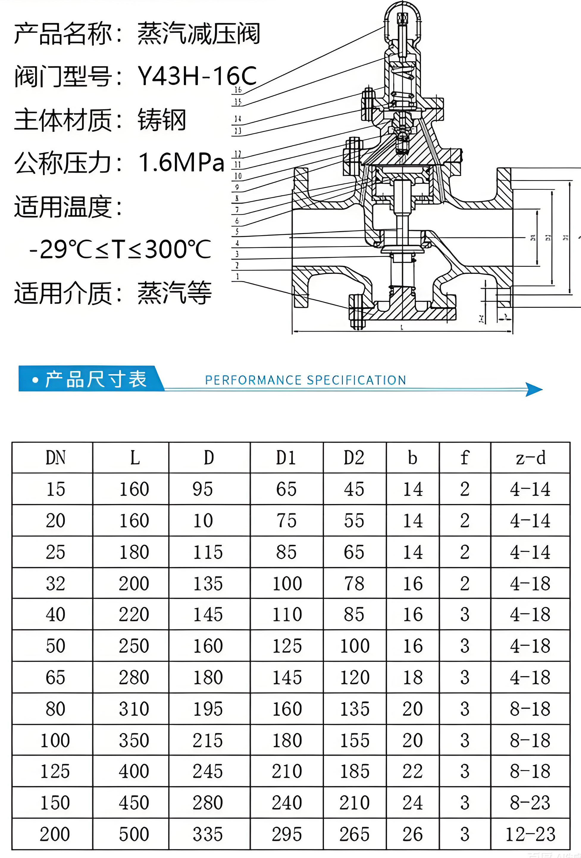 電動閥